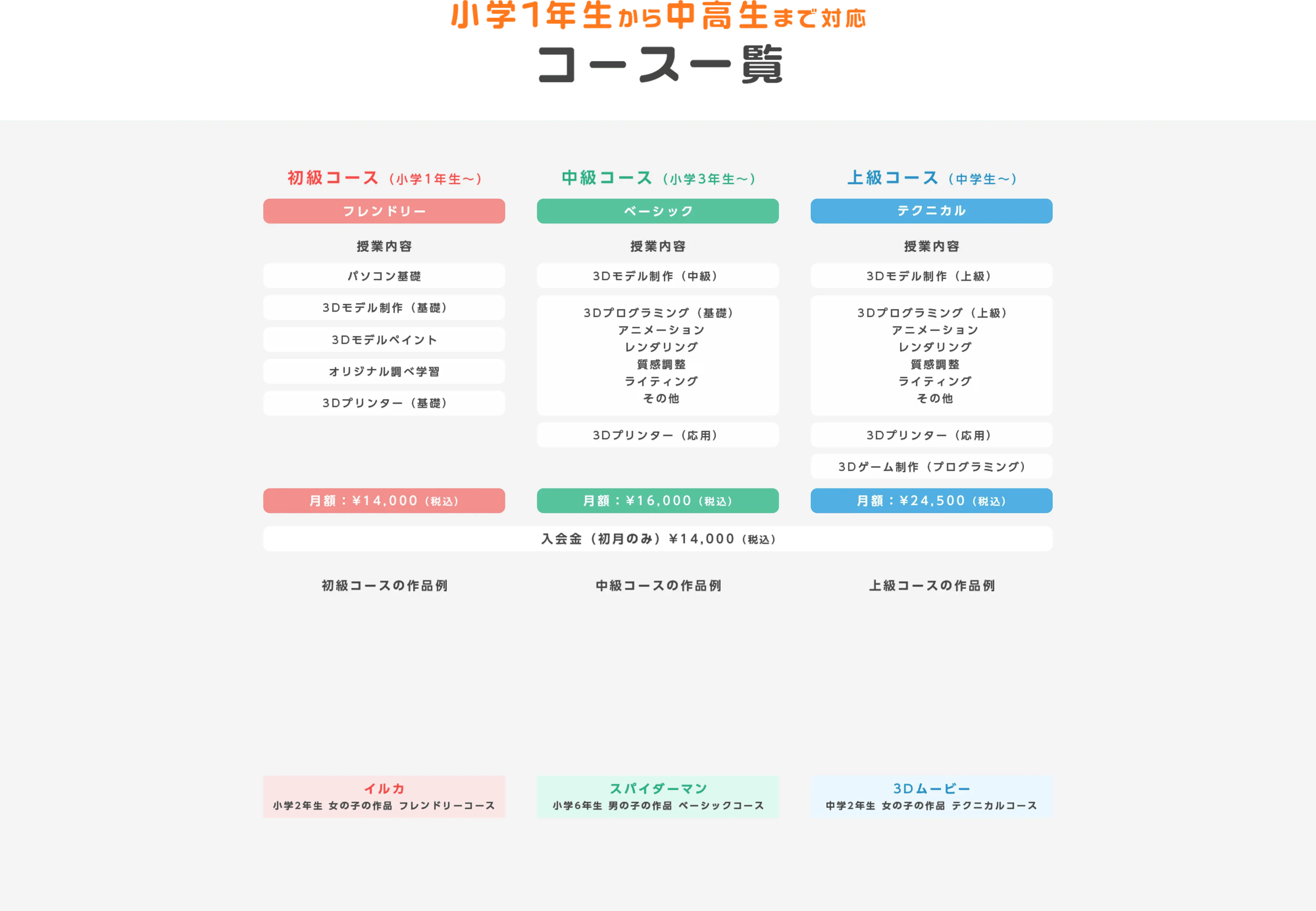 小学1年生から中高生まで対応 コース一覧 初級コース フレンドリー 中級コース ベーシック 上級コース テクニカル